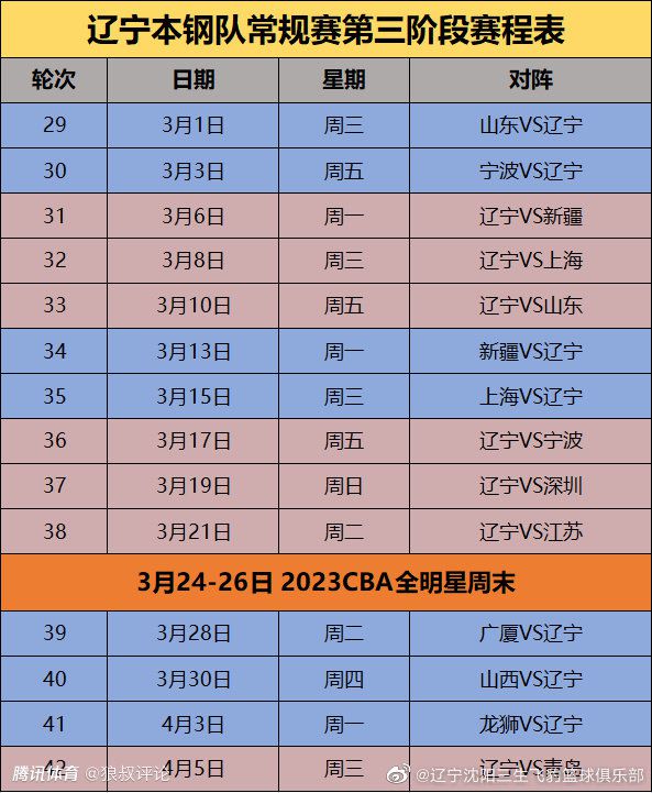 2019年全球票房前十名：2019年上映的恐怖片《黑暗恐怖故事》全球票房达到惊人的1.05亿美元，这也让派拉蒙把续集迅速提上日程